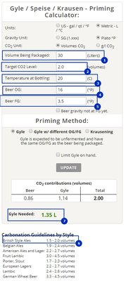 Gyle and Krausen Priming Calculator - Brewers Friend - Google Chrome.jpg