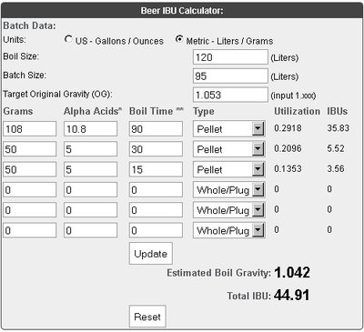 ibu-calc.jpg