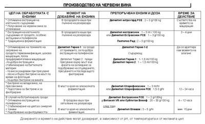 enzimi-2.jpg